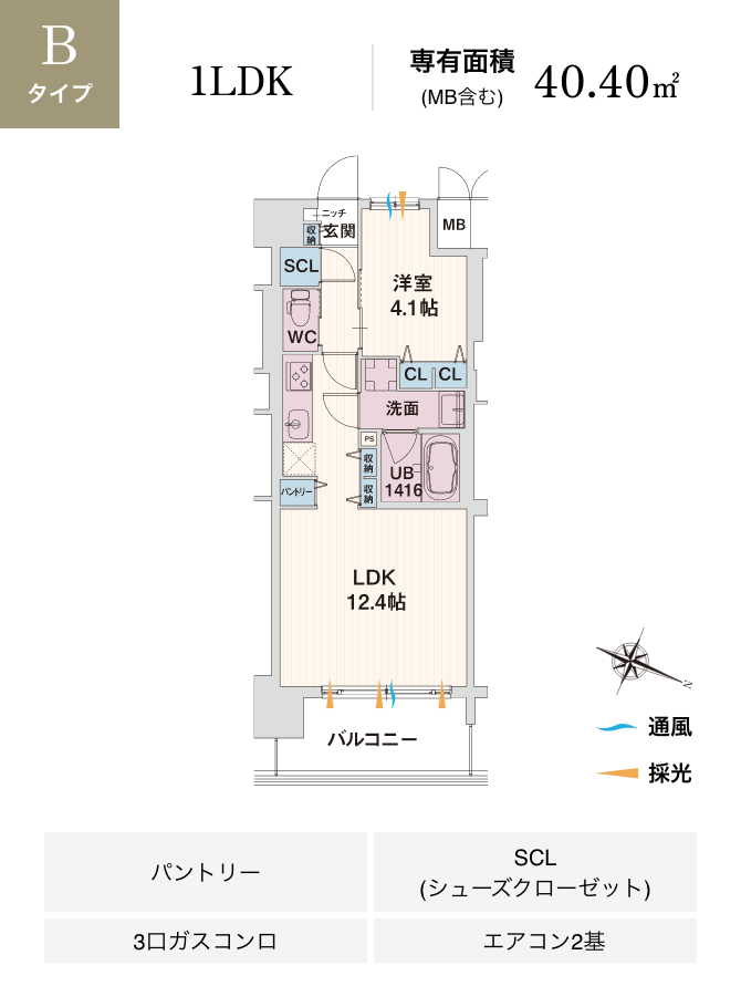 Bタイプ 1LDK 専有面積 (MB含む) 40.40㎡ パントリー SCL(シューズクローゼット) 3口ガスコンロ エアコン2基