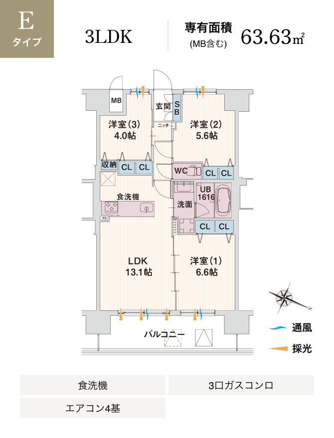 Eタイプ 3LDK 専有面積 (MB含む) 63.63㎡ 食洗機 3口ガスコンロ エアコン4基
