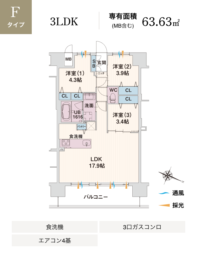 Fタイプ 3LDK 専有面積 (MB含む) 63.63㎡ 食洗機 3口ガスコンロ エアコン4基