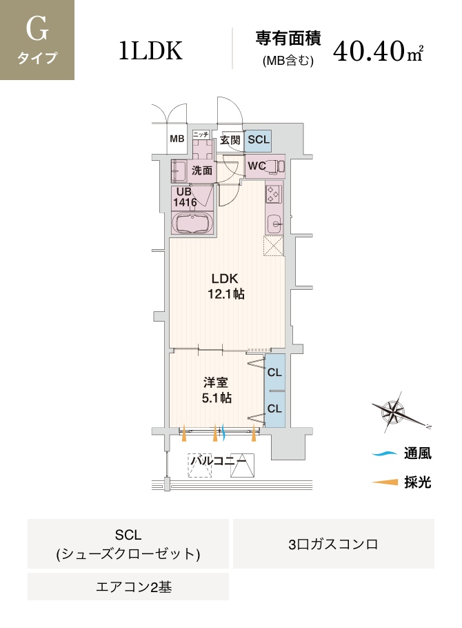 Gタイプ 1LDK 専有面積 (MB含む) 40.40㎡ SCL(シューズクローゼット) 3口ガスコンロ エアコン2基